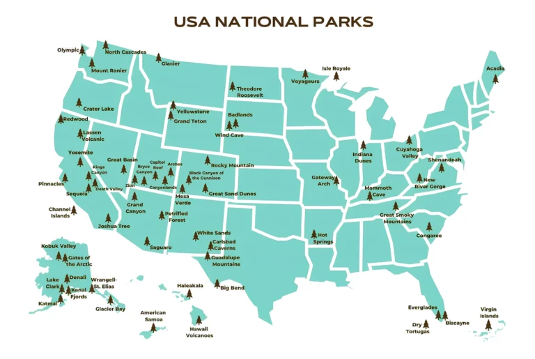 US National Parks